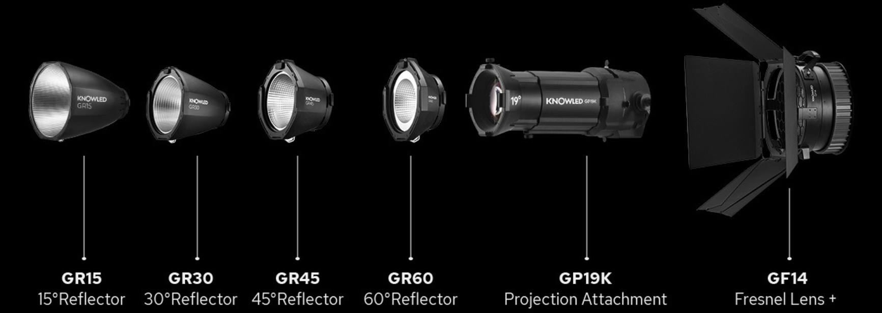Godox Knowled